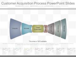 Present Customer Acquisition Process Powerpoint Slides