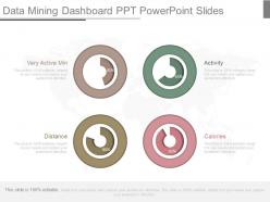 Present data mining dashboard ppt powerpoint slides