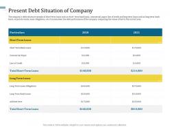 Present debt situation of company understanding capital structure of firm ppt summary