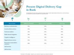 Present digital delivery gap in bank ppt powerpoint presentation outline layout