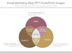 Present email marketing blog ppt powerpoint images