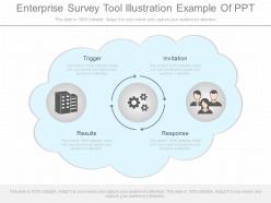 Present enterprise survey tool illustration example of ppt