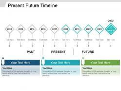 Present future timeline ppt design
