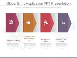 Present global entry application ppt presentation
