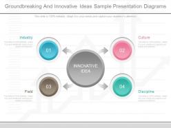 Present groundbreaking and innovative ideas sample presentation diagrams