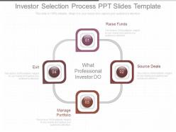 Present Investor Selection Process Ppt Slides Template