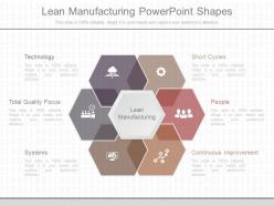 Present Lean Manufacturing Powerpoint Shapes