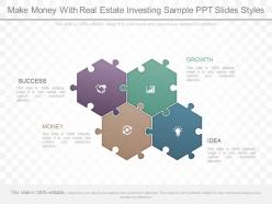 Present make money with real estate investing sample ppt slides styles