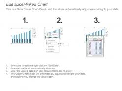 4357267 style essentials 2 financials 3 piece powerpoint presentation diagram infographic slide