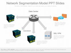 Present Network Segmentation Model Ppt Slides