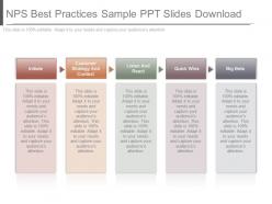 Present nps best practices sample ppt slides download