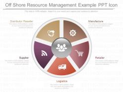 Present off shore resource management example ppt icon