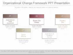 Present Organizational Change Framework Ppt Presentation