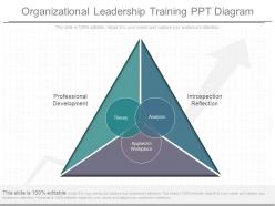 Present organizational leadership training ppt diagram