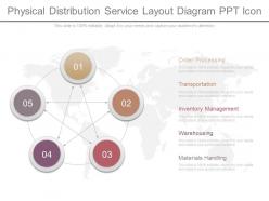 Present physical distribution service layout diagram ppt icon