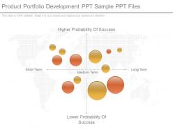 Present product portfolio development ppt sample ppt files