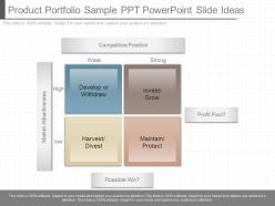 Present Product Portfolio Sample Ppt Powerpoint Slide Ideas