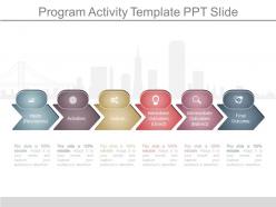 Present program activity template ppt slide