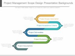 Present project management scope design presentation backgrounds