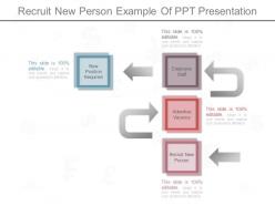 Present recruit new person example of ppt presentation