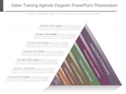 Present Sales Training Agenda Diagram Powerpoint Presentation