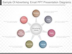 Present sample of advertising email ppt presentation diagrams