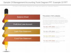 Present sample of management accounting tools diagram ppt example of ppt