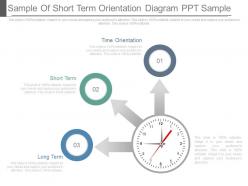 Present sample of short term orientation diagram ppt sample