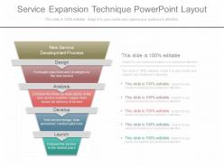Present service expansion technique powerpoint layout