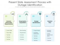 Present State Assessment Process With Outage Identification