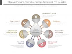 Present Strategic Planning Committee Program Framework Ppt Samples