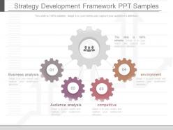 Present strategy development framework ppt samples