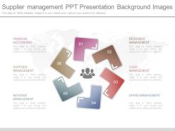 Present supplier management ppt presentation background images