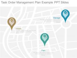 Present task order management plan example ppt slides