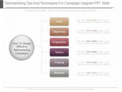 Present telemarketing tips and techniques for campaign diagram ppt slide