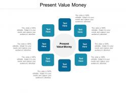 Present value money ppt powerpoint presentation professional example cpb