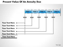 Present value of an annuity due powerpoint presentation slide template