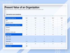 Present Value Of An Organization Cash Flow Ppt Powerpoint Presentation Display