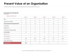 Present value of an organization discounted cash flow method ppt powerpoint presentation file