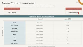 Present Value Of Investments Analysis Of Hedge Fund Performance