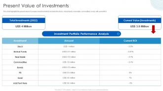 Present Value Of Investments Hedge Fund Analysis For Higher Returns