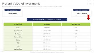 Present Value Of Investments Hedge Fund Risk And Return Analysis