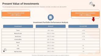 Present Value Of Investments Risk And Returns Investment Strategies