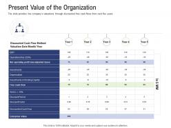 Present value of the organization pre seed capital ppt background