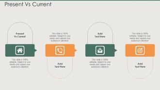 Present Vs Current In Powerpoint And Google Slides Cpb