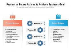 Present vs future actions to achieve business goal
