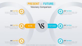 Present Vs Future Visionary Comparison Infographic Powerpoint Template Present Vs Future Visionary Comparison Infographic Powerpoint Template