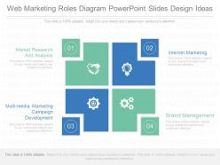 Present web marketing roles diagram powerpoint slides design ideas