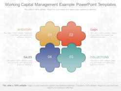 Present working capital management example powerpoint templates