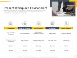 Present workplace environment digital transformation of workplace ppt inspiration